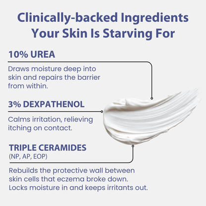 Skin Barrier Restore Cream (200ml)