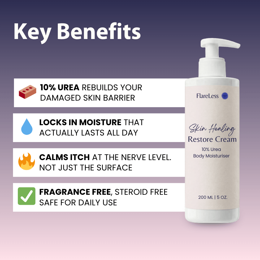 Skin Barrier Restore Cream (200ml)