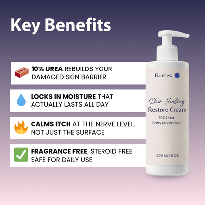Skin Barrier Restore Cream (200ml)