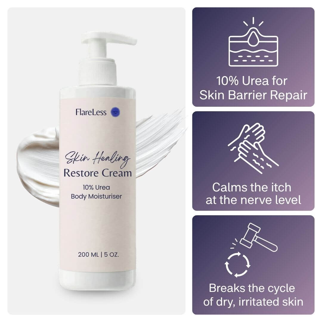 Skin Barrier Restore Cream (200ml)