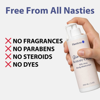 Skin Barrier Restore Cream (200ml)
