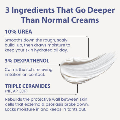 Skin Barrier Restore Cream (200ml)