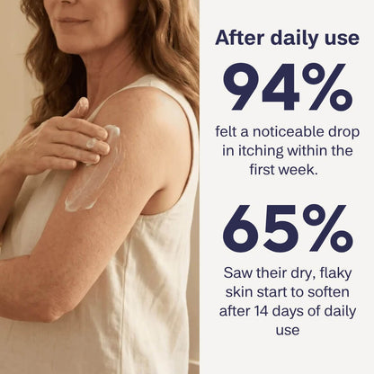 Skin Barrier Restore Cream (200ml)